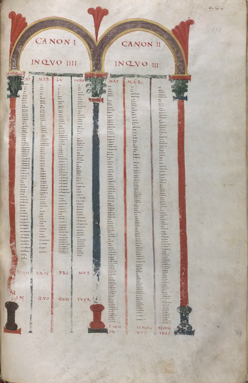Tavole canoniche dei quattro Vangeli, Canone I da Unknown artist