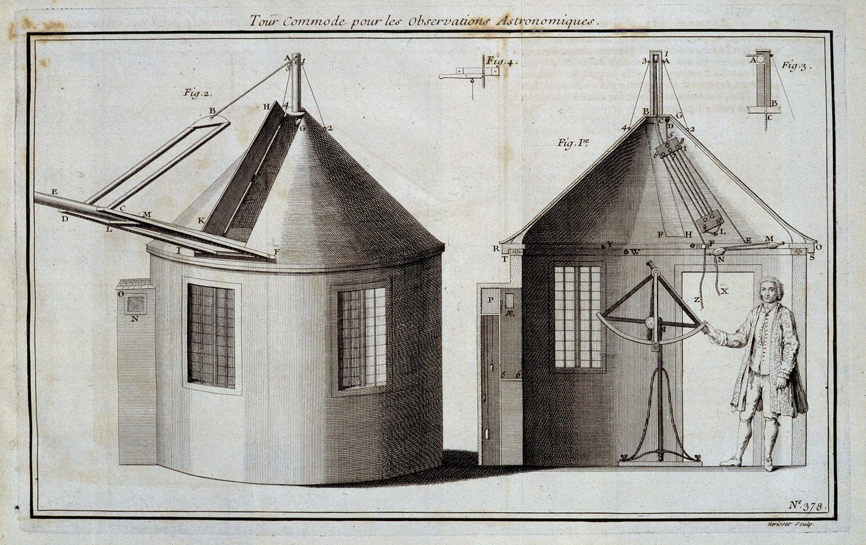 Tour conveniente per osservazioni astronomiche - in "Encyclopédie" di Diderot e d