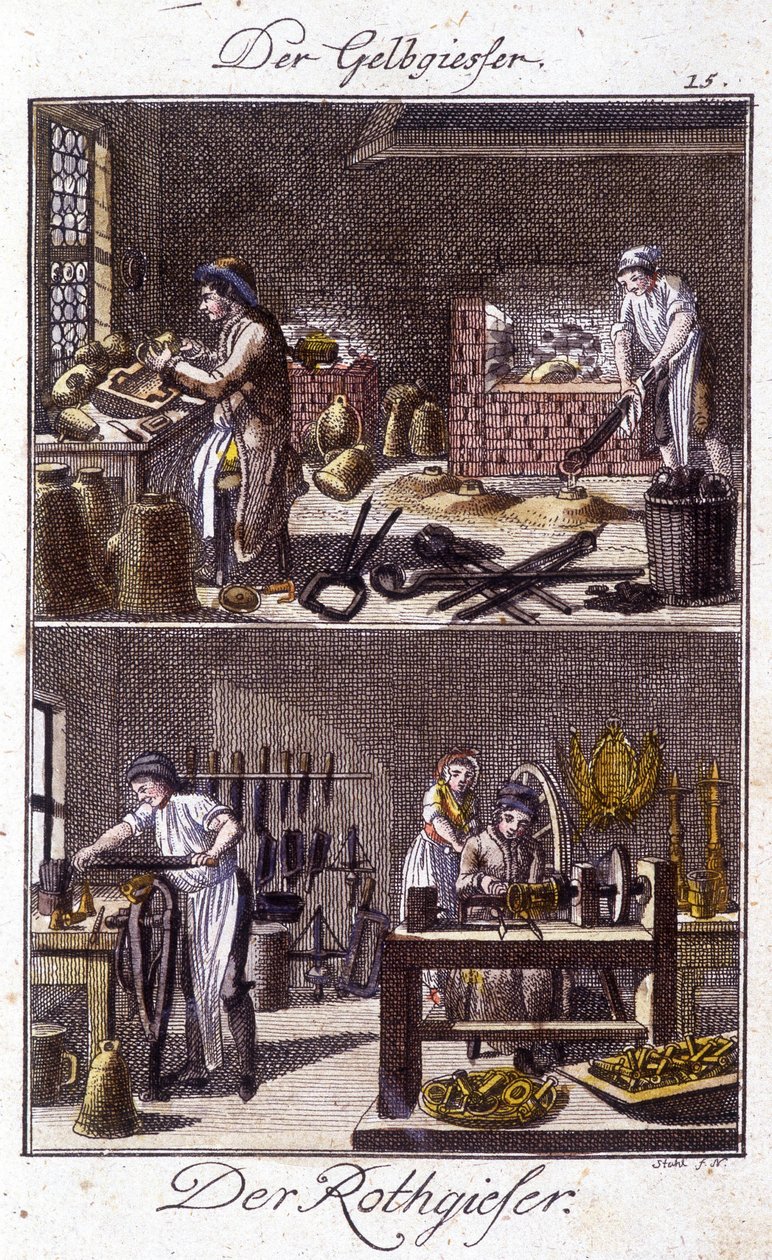 Il fonditore di rame e il dinandier nelle loro botteghe. In "Descrizione completa delle arti e dei mestieri e delle botteghe per i giovani" di Johan Peter Vire. Ed. Norimberga, Weigel e Schneider da Unknown artist