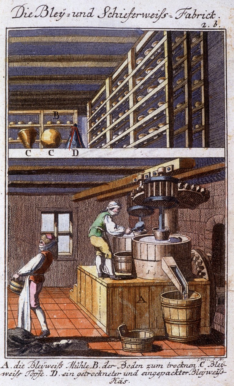 Il fabbricante di bianco di piombo nella sua bottega e le fasi del suo lavoro. In "Descrizione completa delle arti e dei mestieri e delle botteghe per i giovani" di Johan Peter Vue. Ed. Norimberga, Weigel e Schneider da Unknown artist