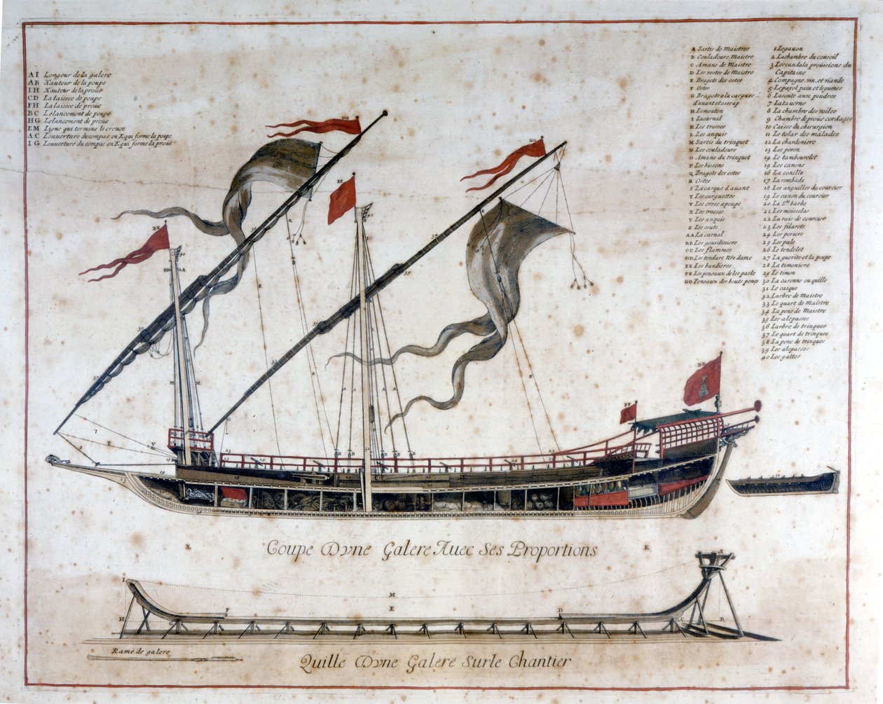 Coppa di una galea del XVIII secolo. da Unknown artist