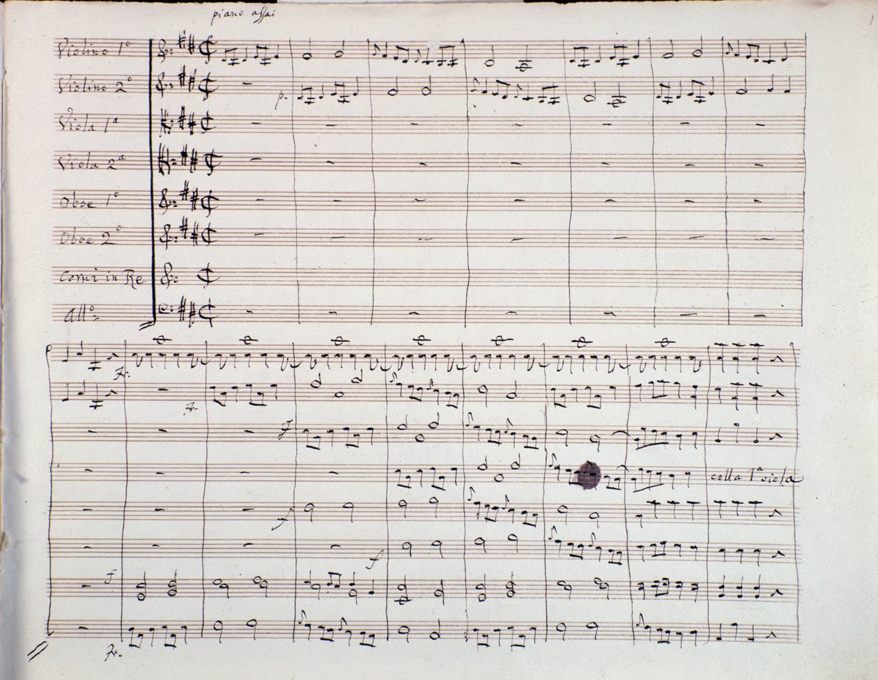 Prima pagina della partitura della Sesta Sinfonia di Luigi Boccherini da Unknown artist