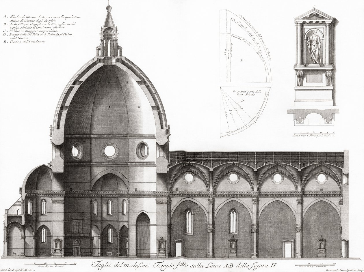 Firenze, Italia. Il Duomo o cattedrale di Santa Maria del Fiore. Sezione trasversale della cattedrale. Da un