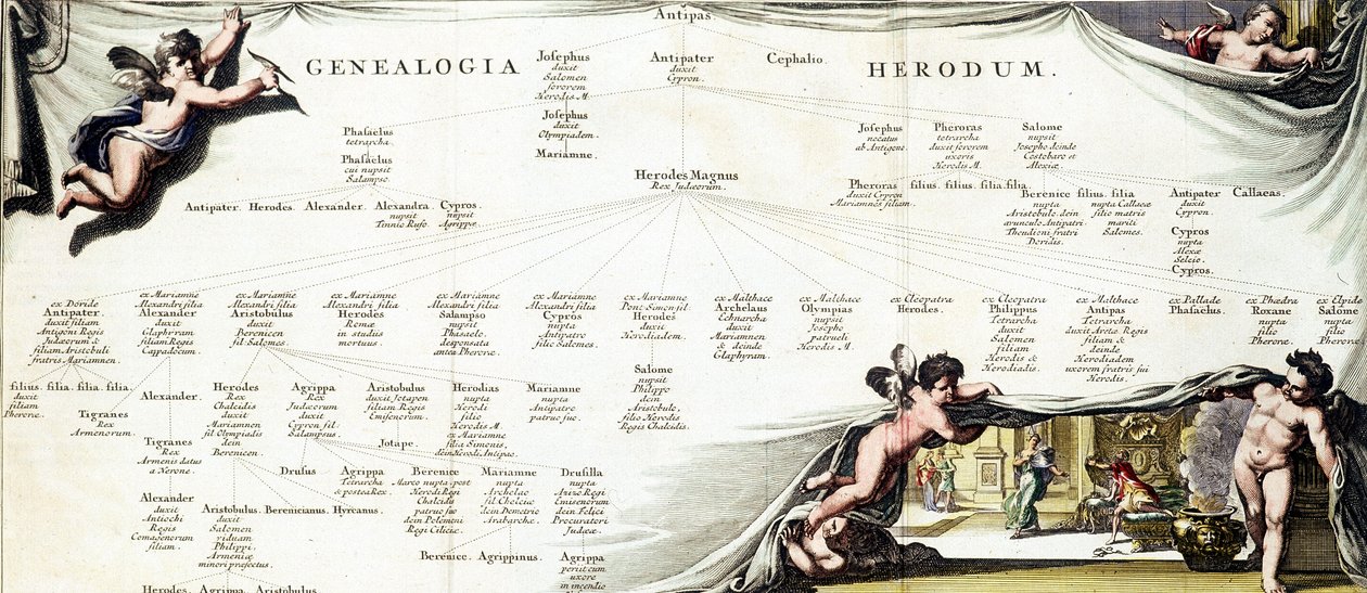 Genealogia di Erode I il Grande (73 a.C.-4 a.C.), Re di Giudea - in "Palestina" di Hadriani Relandi da Unknown artist