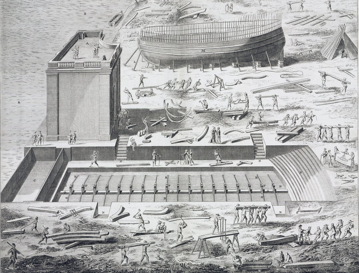 Marina, cantiere navale in "The Encyclopedia of Diderot and Alembert" da Unknown artist