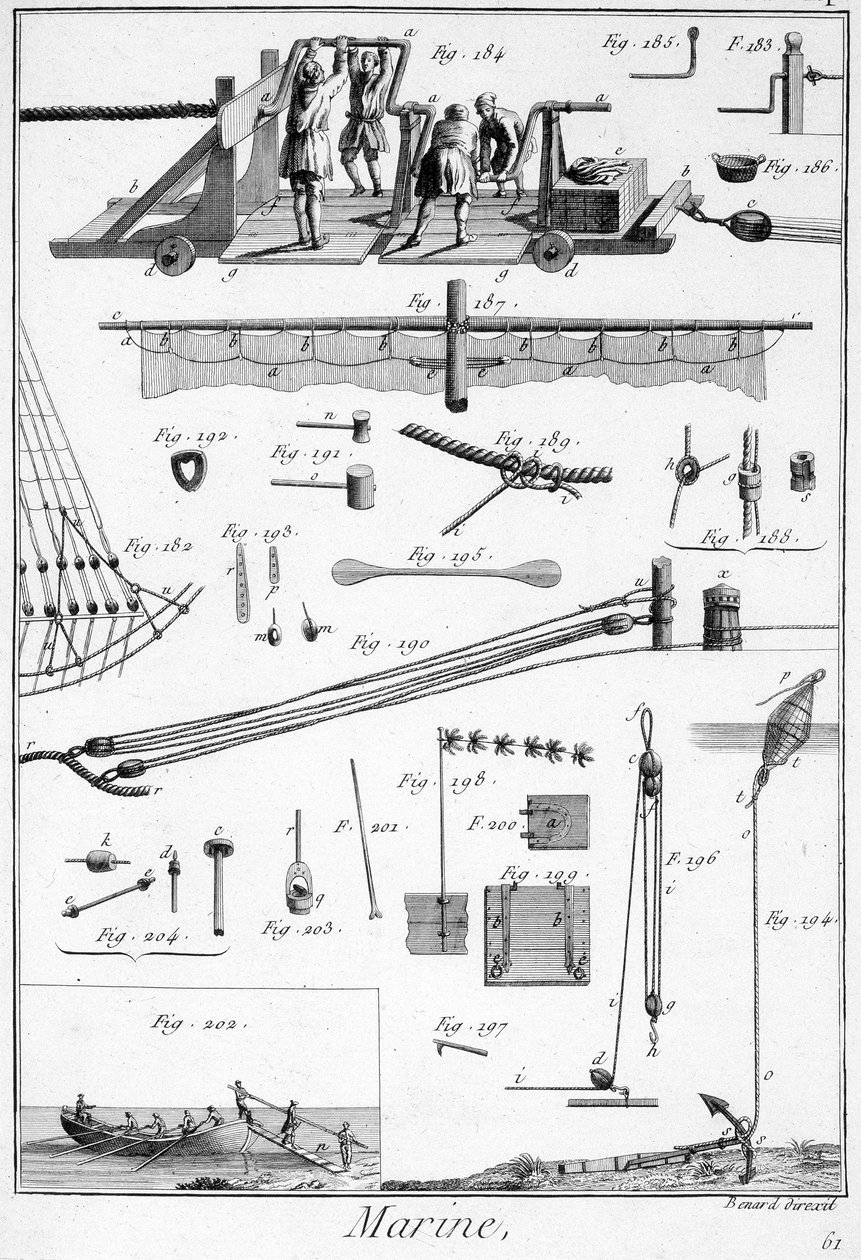 Marine, elementi tecnici (corda, vele...) - in "Encyclopedia Panckouke", ca. 1750 da Unknown artist