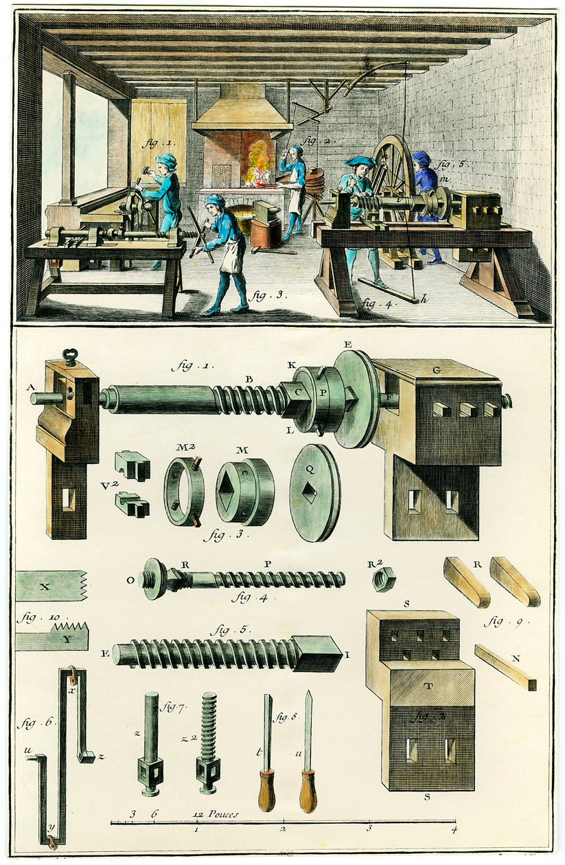 Fabbricazione del metallo, il mulino da taglio da Unknown artist