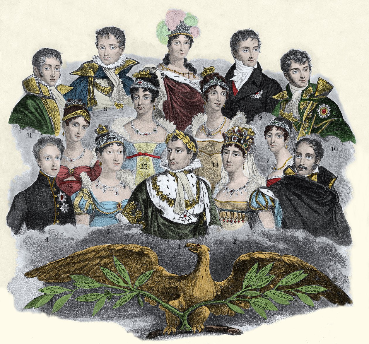 Napoleone Bonaparte e la sua famiglia da Unknown artist