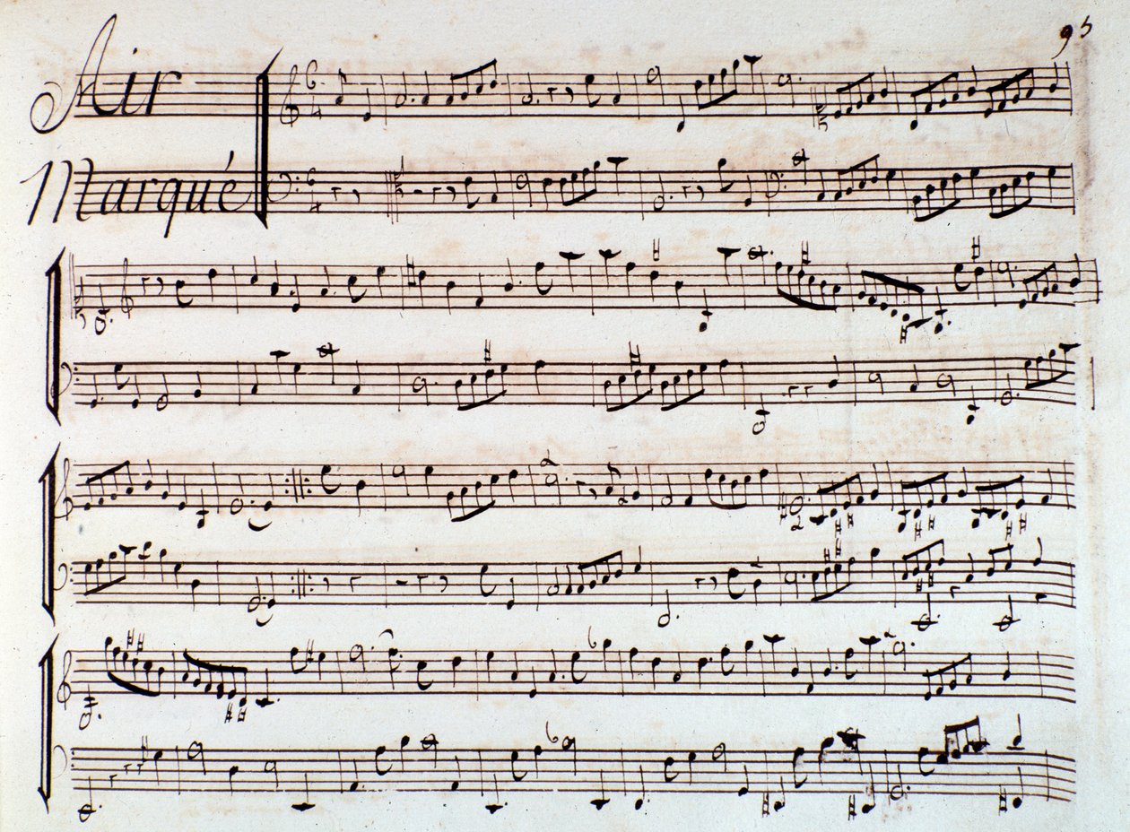 Pagina di spartito musicale di Castor et Pollux, tragedia lirica di Rameau (1737) da Unknown artist