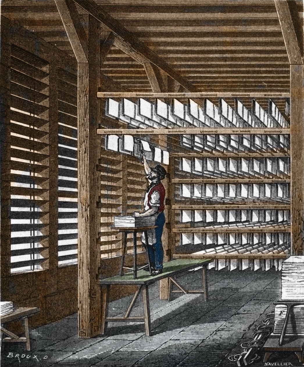 Produzione della carta nel XIX secolo da Unknown artist