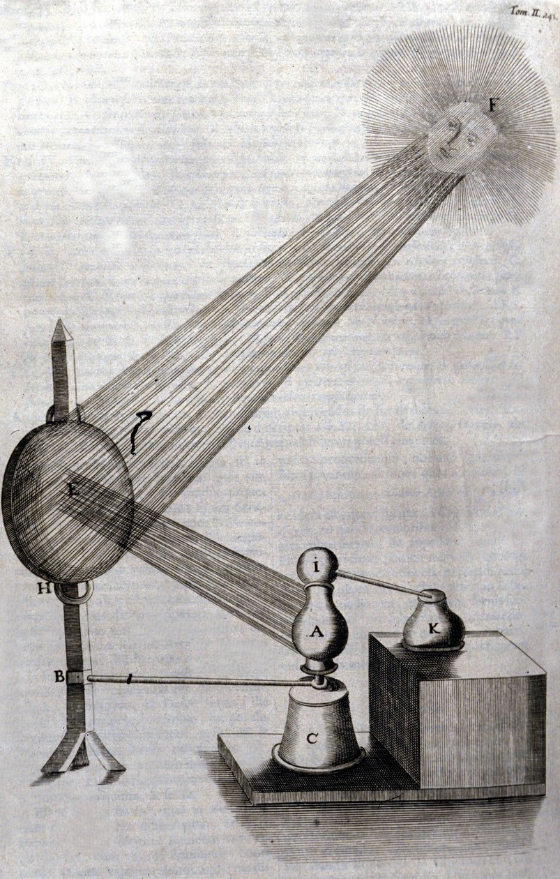 Fisica: una tavola che rappresenta lo studio della diffrazione della luce e lo studio dei colori. Athanase Kircher (o Athanasius Kircheri 1602-1680), gesuita tedesco. Incisione di "Ars magna lucis et umbrae", Roma 1646. da Unknown artist