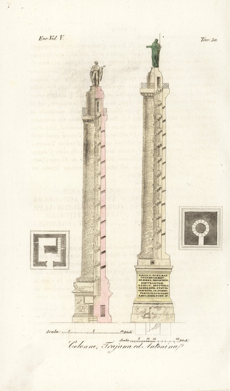 Piano e elevazione della Colonna di Traiano e della Colonna di Marco Aurelio da Unknown artist