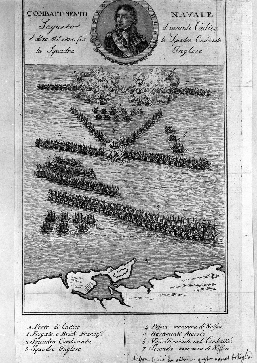 Piano della Battaglia di Trafalgar (Spagna). 21 ottobre da Unknown artist