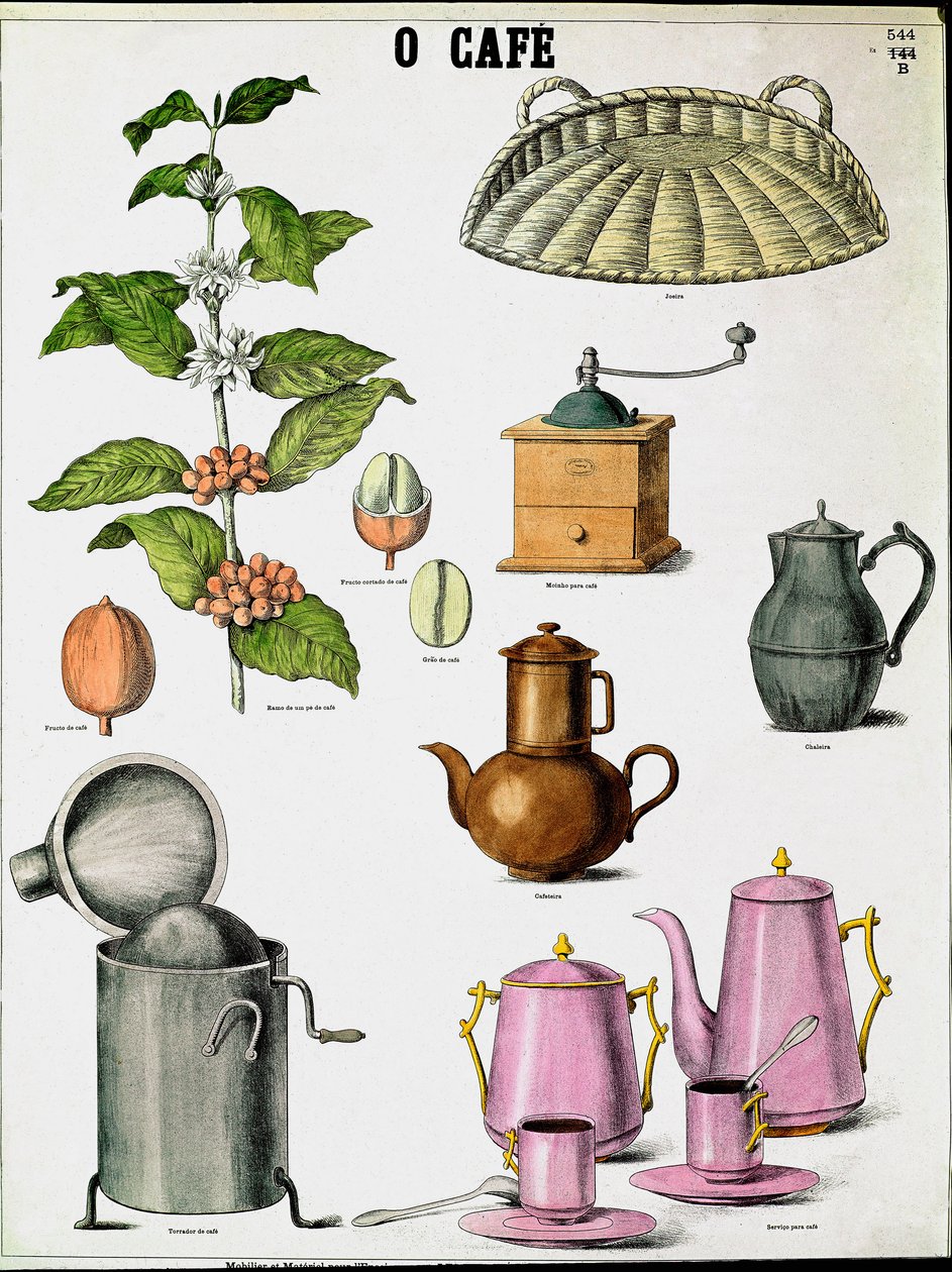 Piatto che illustra le diverse fasi della preparazione del caffè da Unknown artist