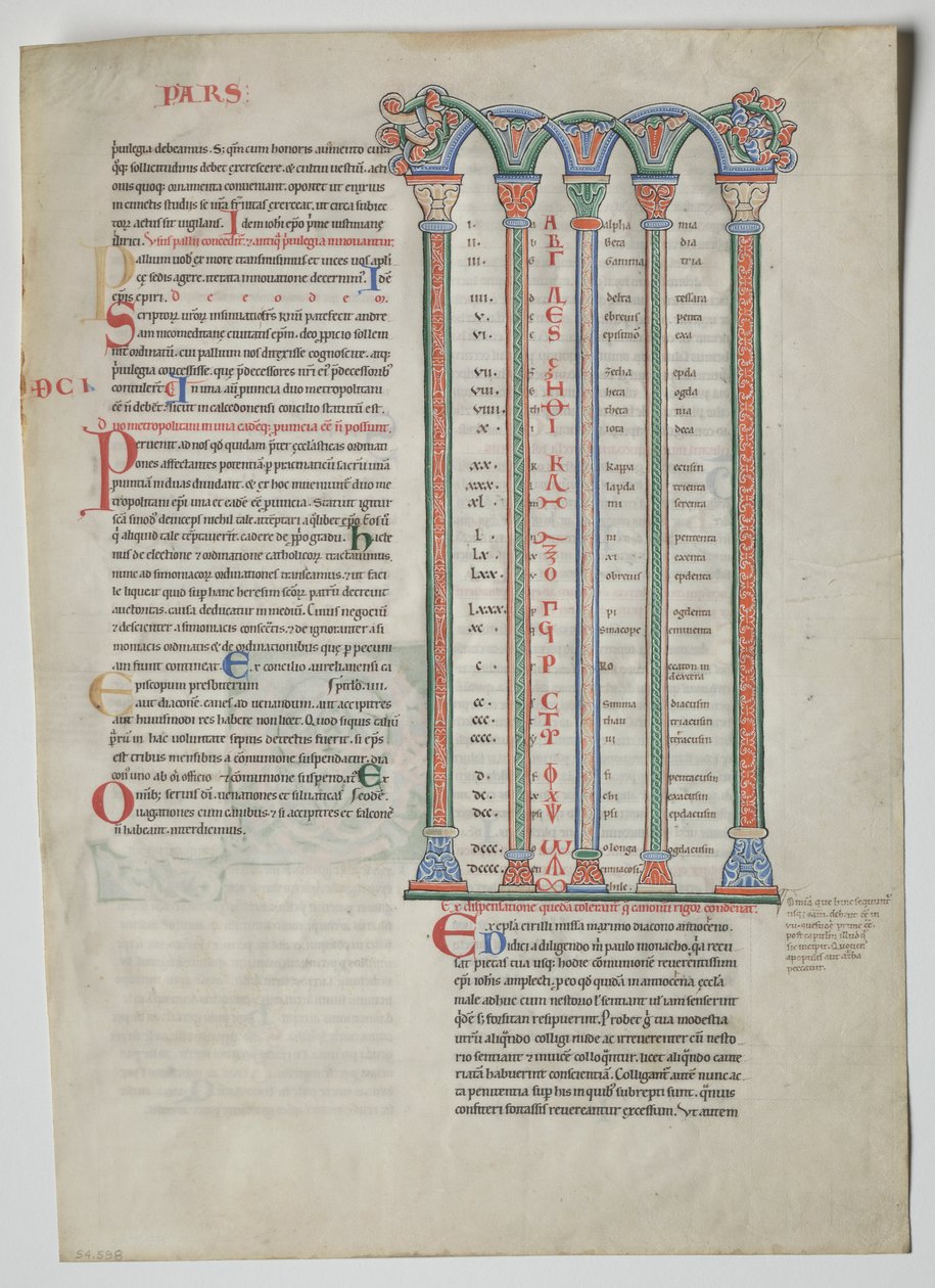 Foglia Singola da un Decretum di Graziano: Arcata Quadrupla con Concordanza di Alfabeti Greci e Latini da Unknown artist