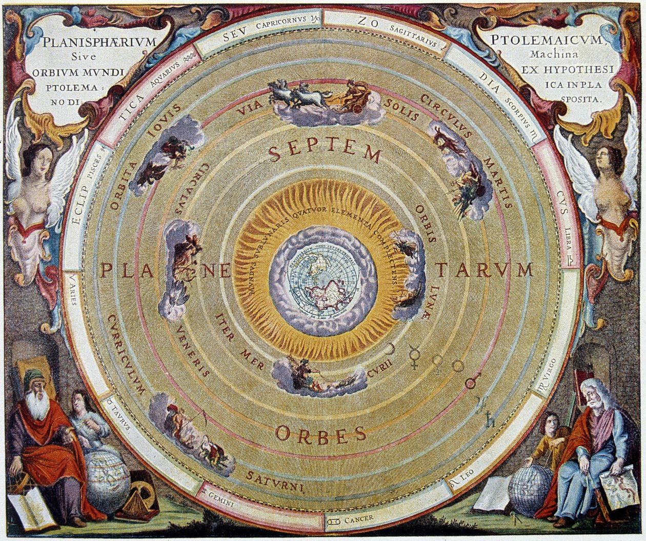 Sistema del mondo di Tolomeo - da "Harmonia Macrocosmica" di André Cellarius da Unknown artist