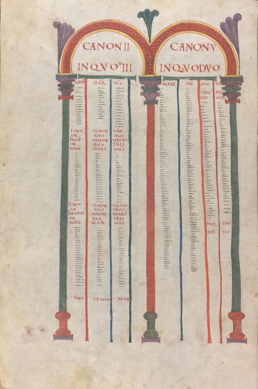 Tavole canoniche dei Quattro Vangeli, Canone II, XI secolo (miniatura, manoscritto membranaceo) da Unknown artist