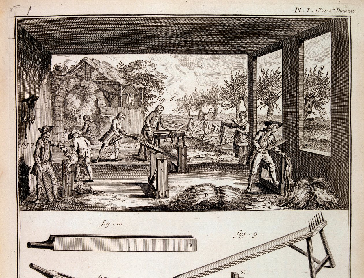 La coltivazione della canapa - in “Encyclopédie” di Denis Diderot e Jean Le Rond d