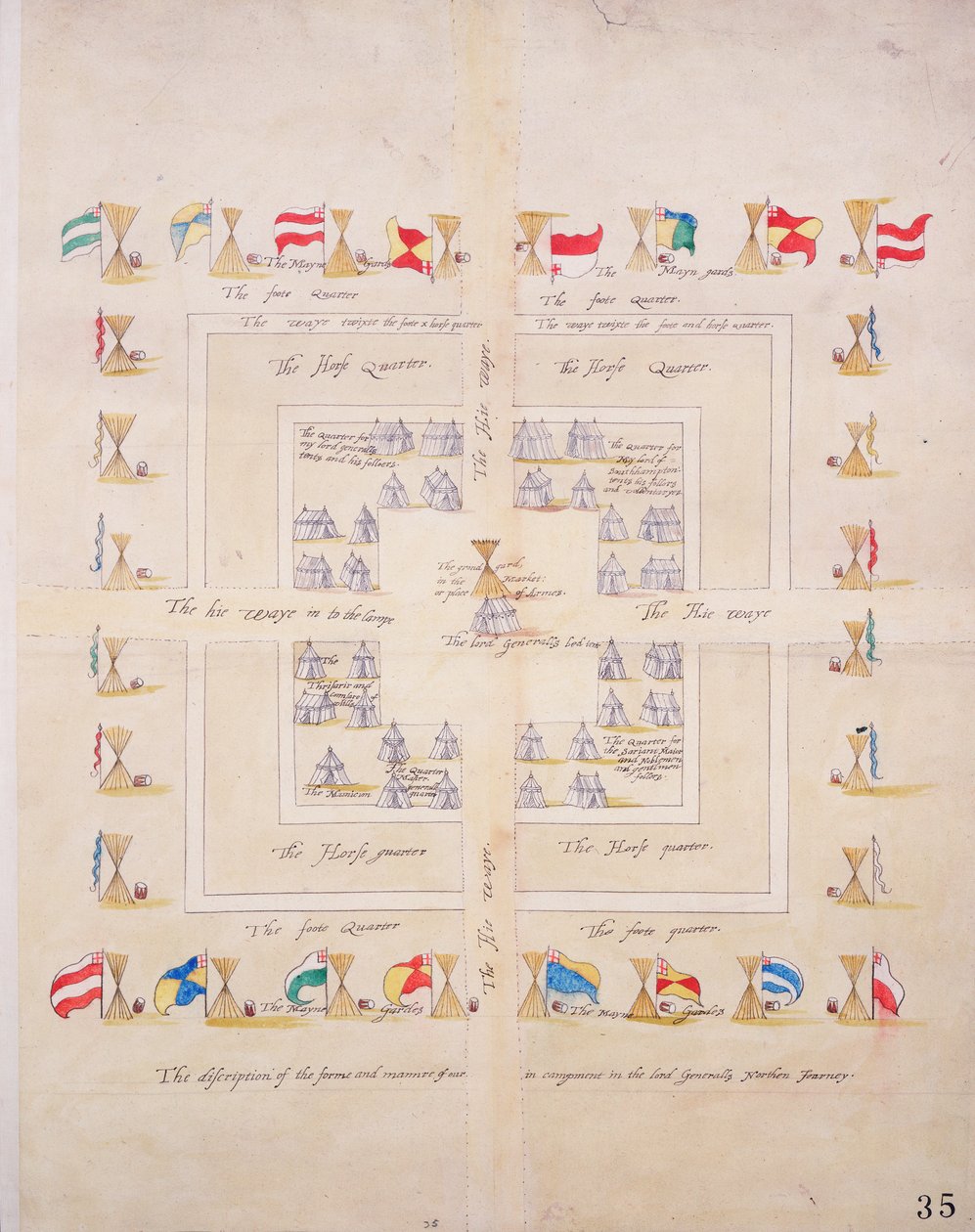 La descrizione della forma e del modo del nostro accampamento nel viaggio settentrionale del lord Generale, c.1600 da Unknown artist