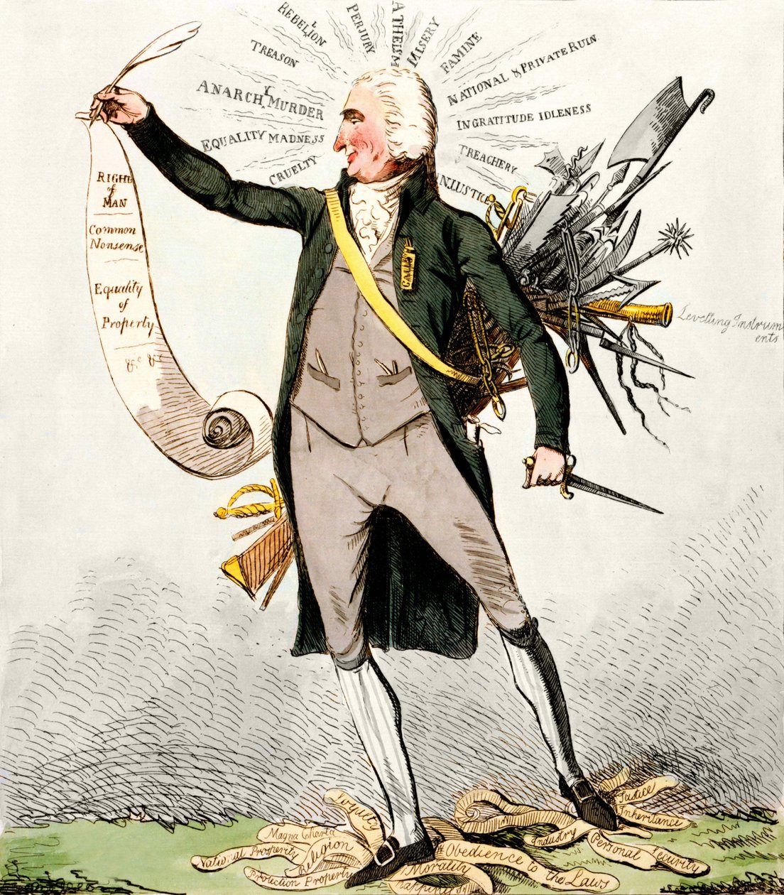 Thomas Paine (1737-1809), scrittore e politico britannico con “Diritti dell