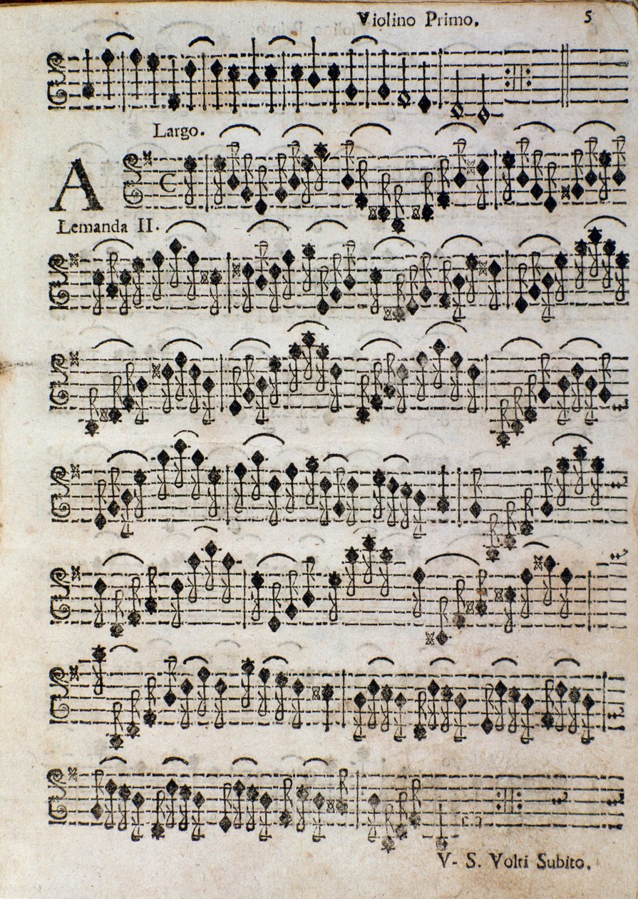 Violino. Pagina di spartito per Balletto a 3, op. 3 di Tomaso Albinoni da Unknown artist