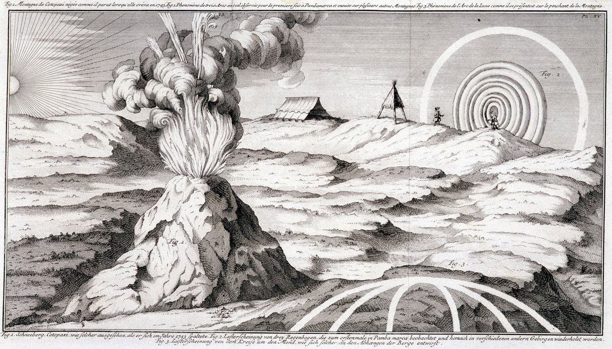 Vulcano sul monte Cotopaxi - in "Viaggio storico del Sud America fatto per ordine del re di Spagna da Don George Juan e Don Antoine de Ulloa", T.1, presso C.A. Jombert, Librairie du Roi, Parigi da Unknown artist