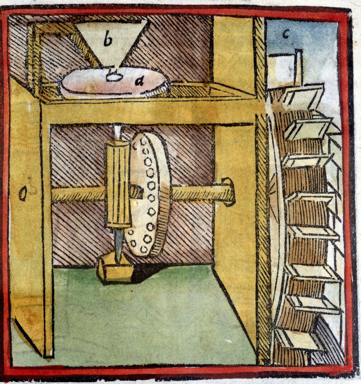 Ruota del mulino ad acqua usata per macinare il grano. Rappresentazione di un albero a camme (un piolo di legno attaccato a un albero rotante). Da "De architectura" di Vitruvio. 1630. Biblioteca Trivulziana, Milano. da Unknown artist