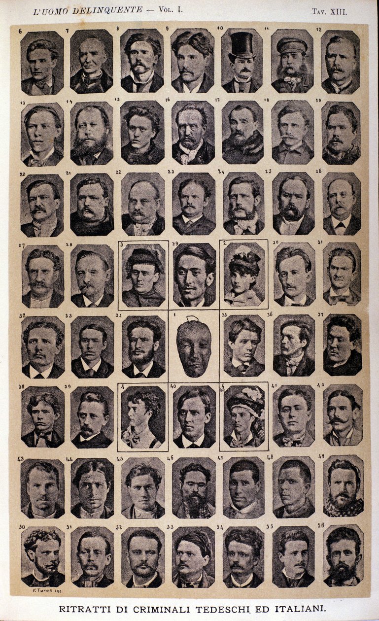 Ritratti di criminali tedeschi e italiani. Album di fotografie raccolte da Cesare Lombroso (1835-1909), criminologo italiano: “L