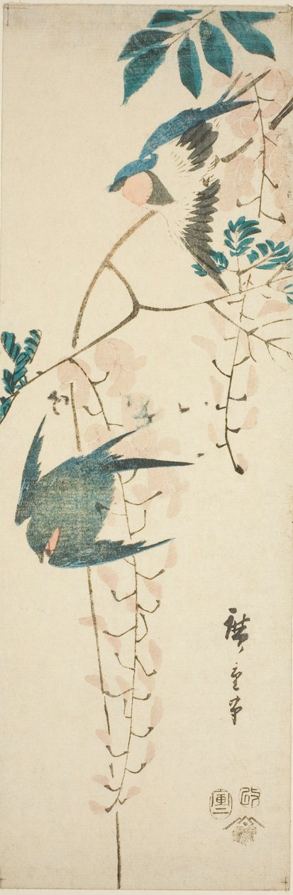 Rondini e glicine da Utagawa Hiroshige