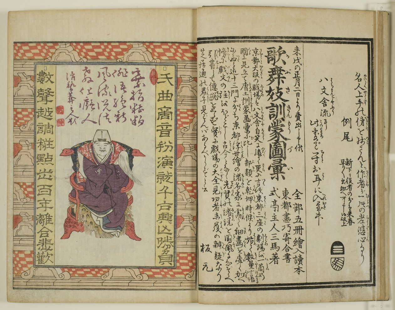 Yakusha Sangai Kyo da Utagawa Toyokuni I