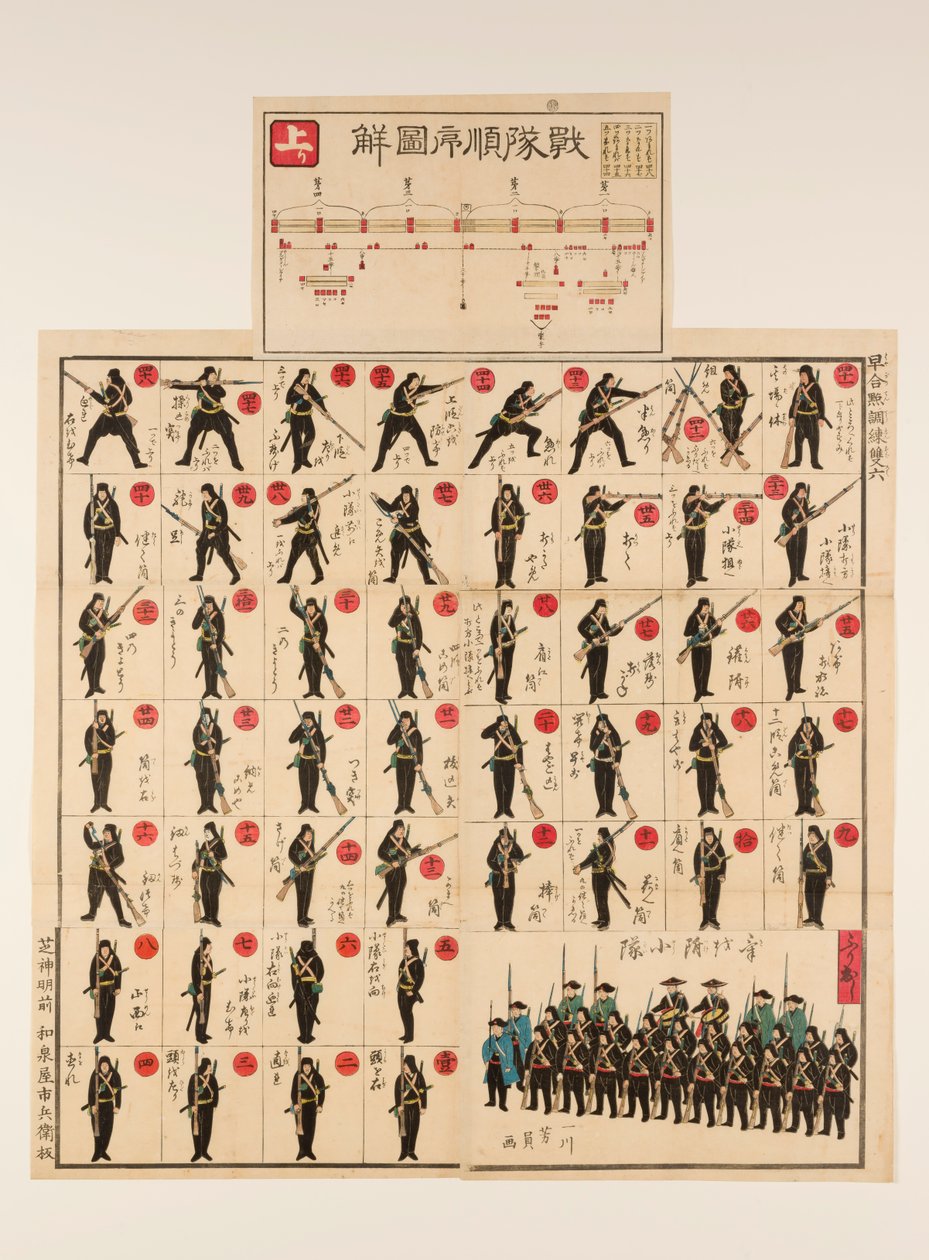 Gioco da tavolo illustrato e gioco dei dadi (sugoroku): L