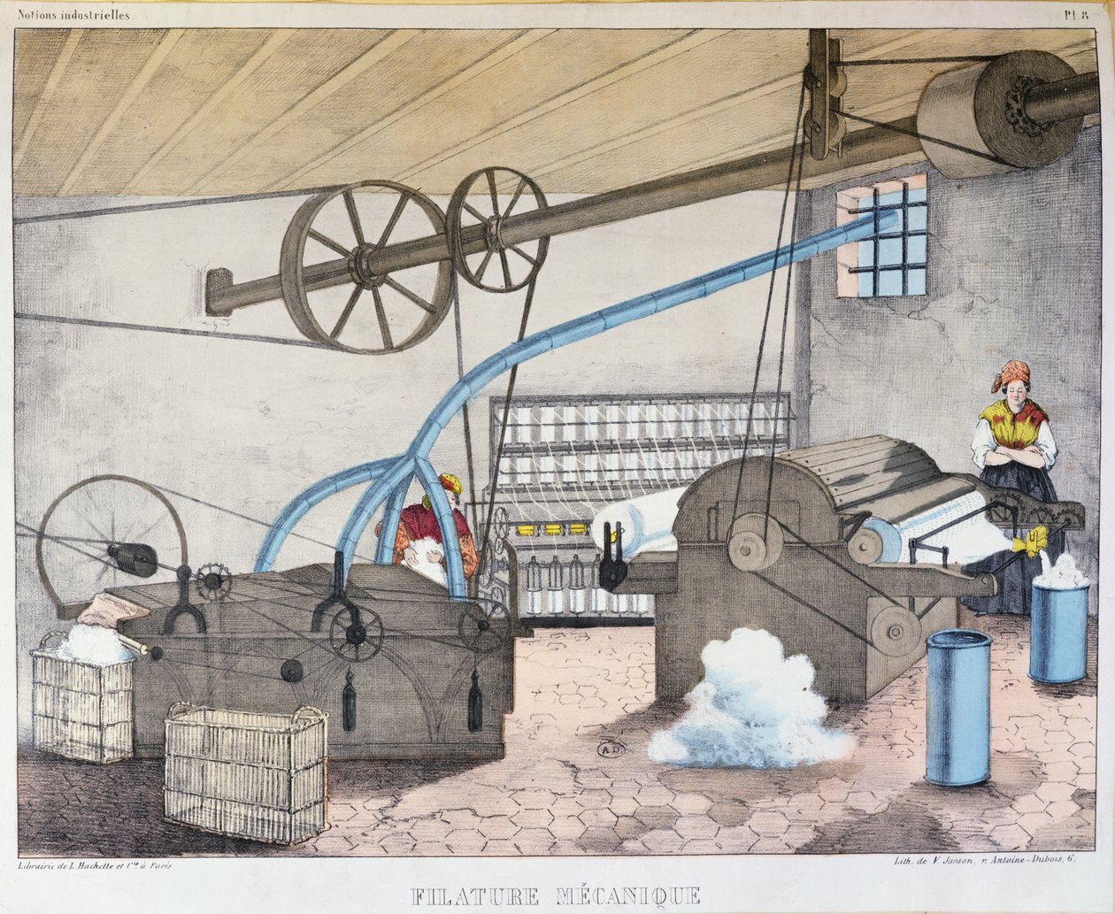 Tessitura e filatura industriale, tavola 8 da un libro didattico su industrie e mestieri, pubblicato c.1860 da V. Janson