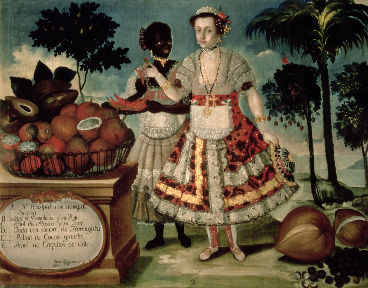 Donna distinta con il suo schiavo negro da Vicente Alban