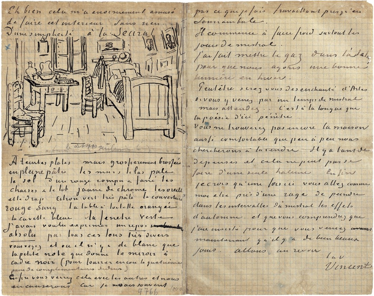 La camera da letto, Lettera a Paul Gauguin da Arles, mercoledì 17 ottobre 1888 da Vincent van Gogh