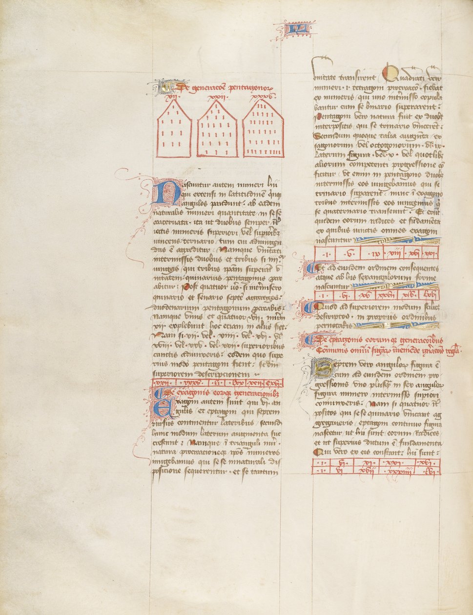 Grafico da Virgil Master