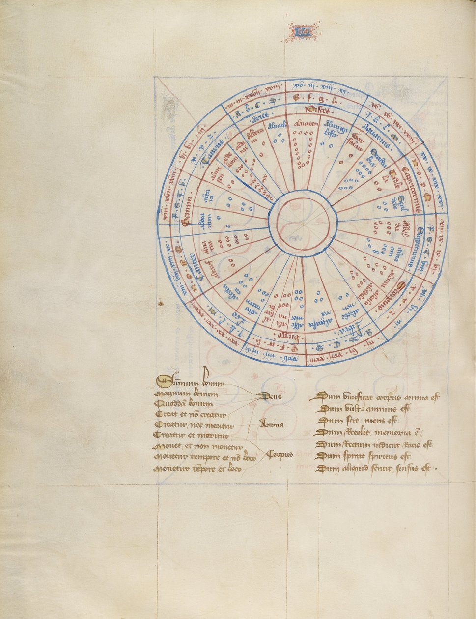 Carta da Virgil Master