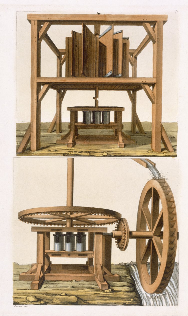 Zuccherifici, Antille da Vittorio Raineri