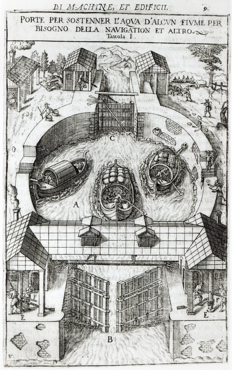 Progetto per una chiusa del canale, 1607 da Vittorio Zonca