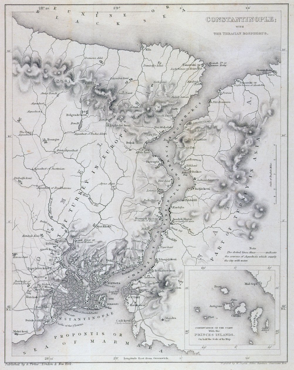 Costantinopoli e il Bosforo, c.1850 da W Hughes