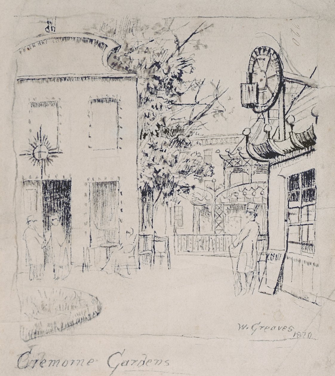 James McNeill Whistler nei Giardini di Cremorne, Chelsea, 1869 da Walter Greaves