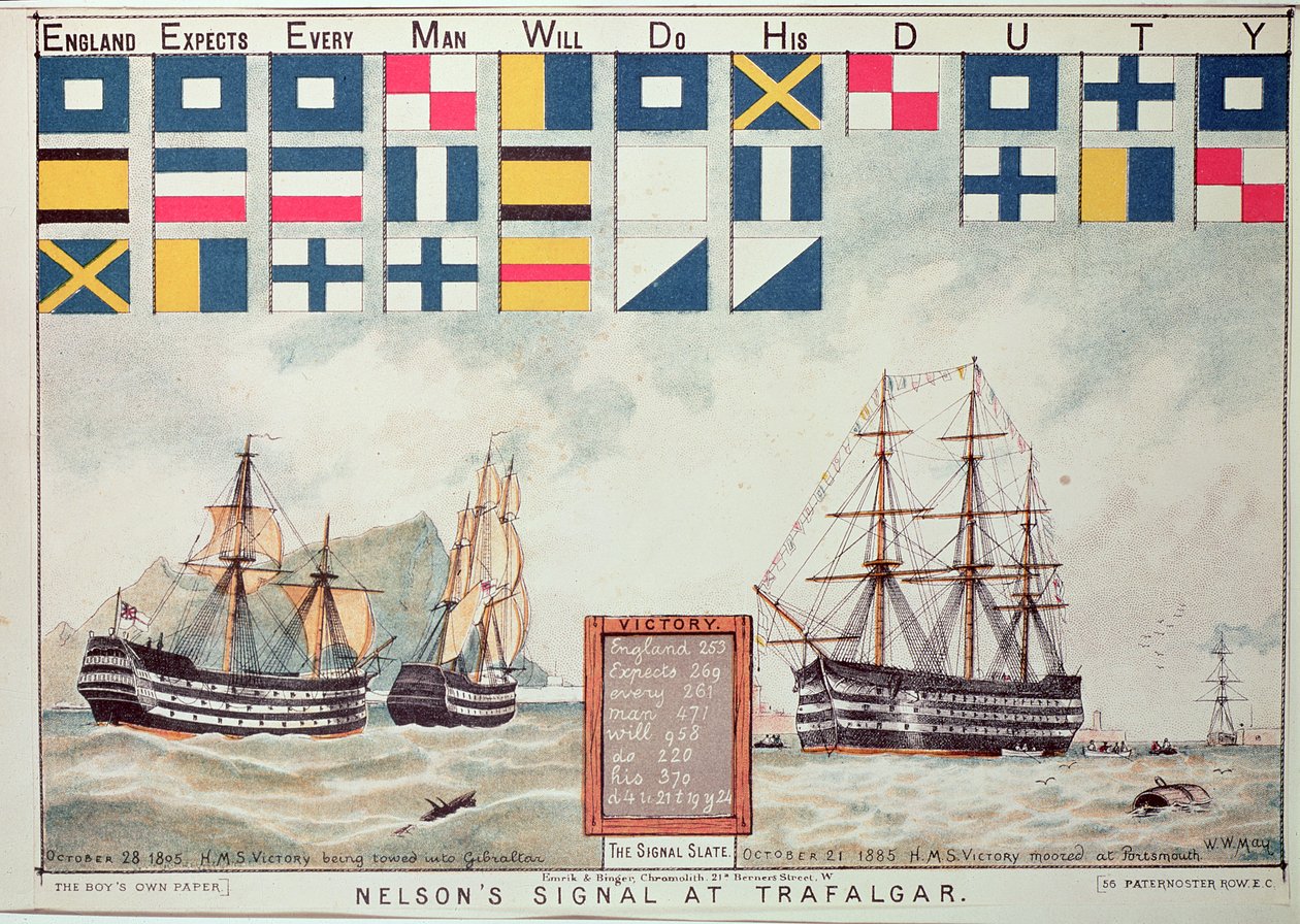 Il segnale di Nelson a Trafalgar nel 1805, da 