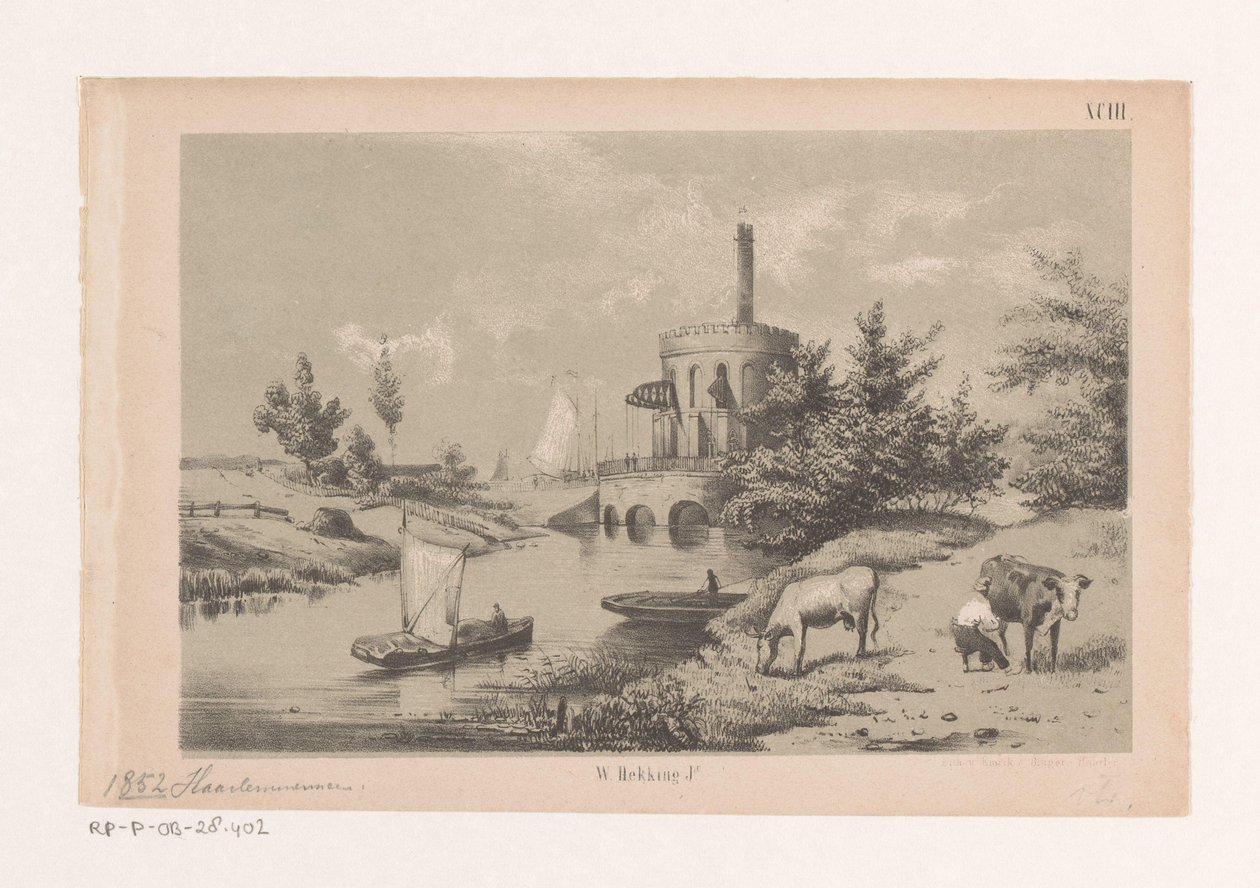 Stoomgemaal De Cruquius a Haarlemmermeer da Willem Hekking jr.
