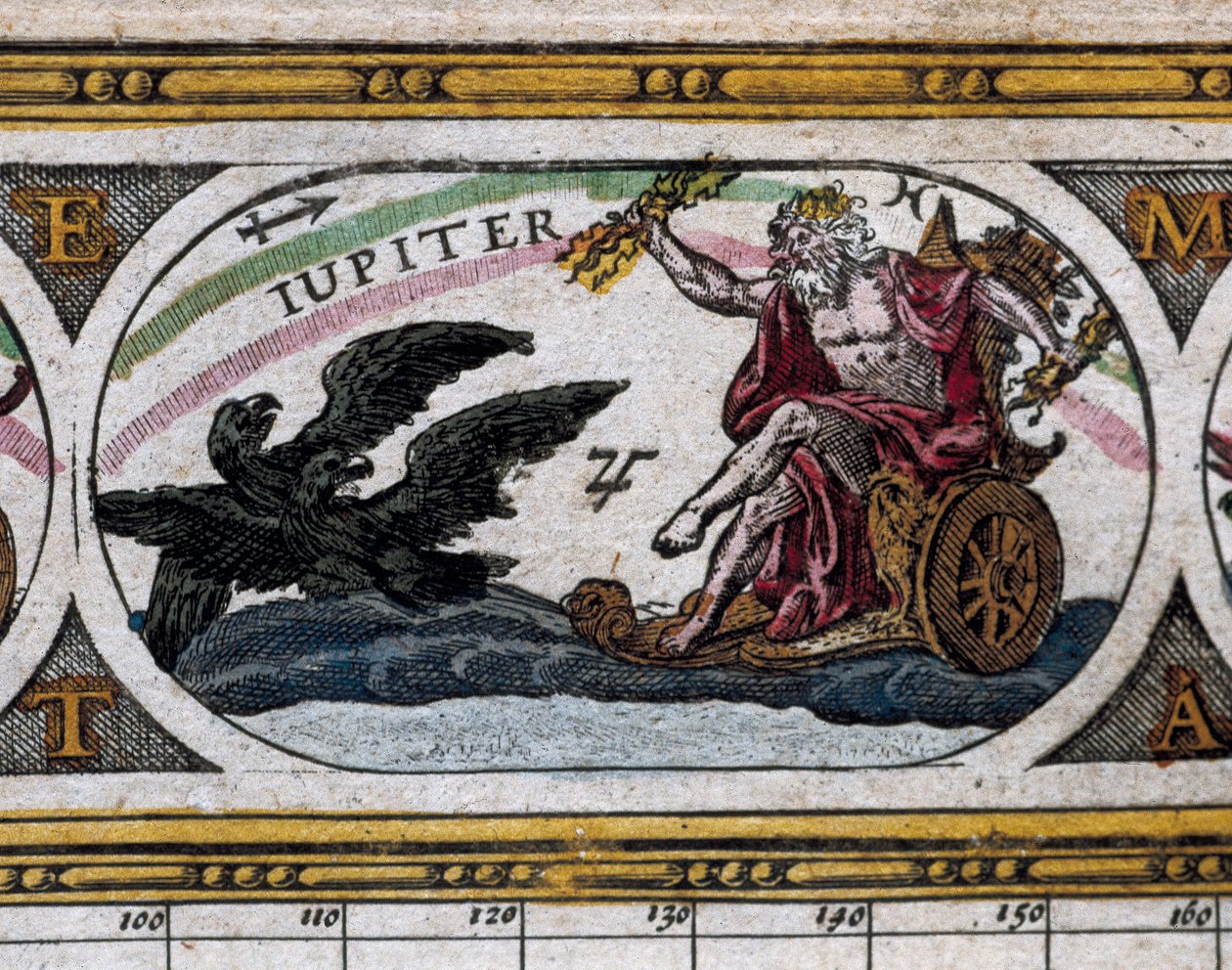 Rappresentazione del Dio Giove che combatte aquile nere sul suo carro (incisione) in "Le Theatre du Monde" da Willem and Joan  Blaeu