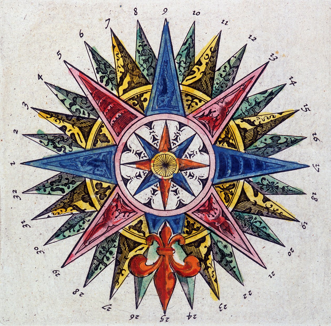 Rosa dei venti (dettaglio), 