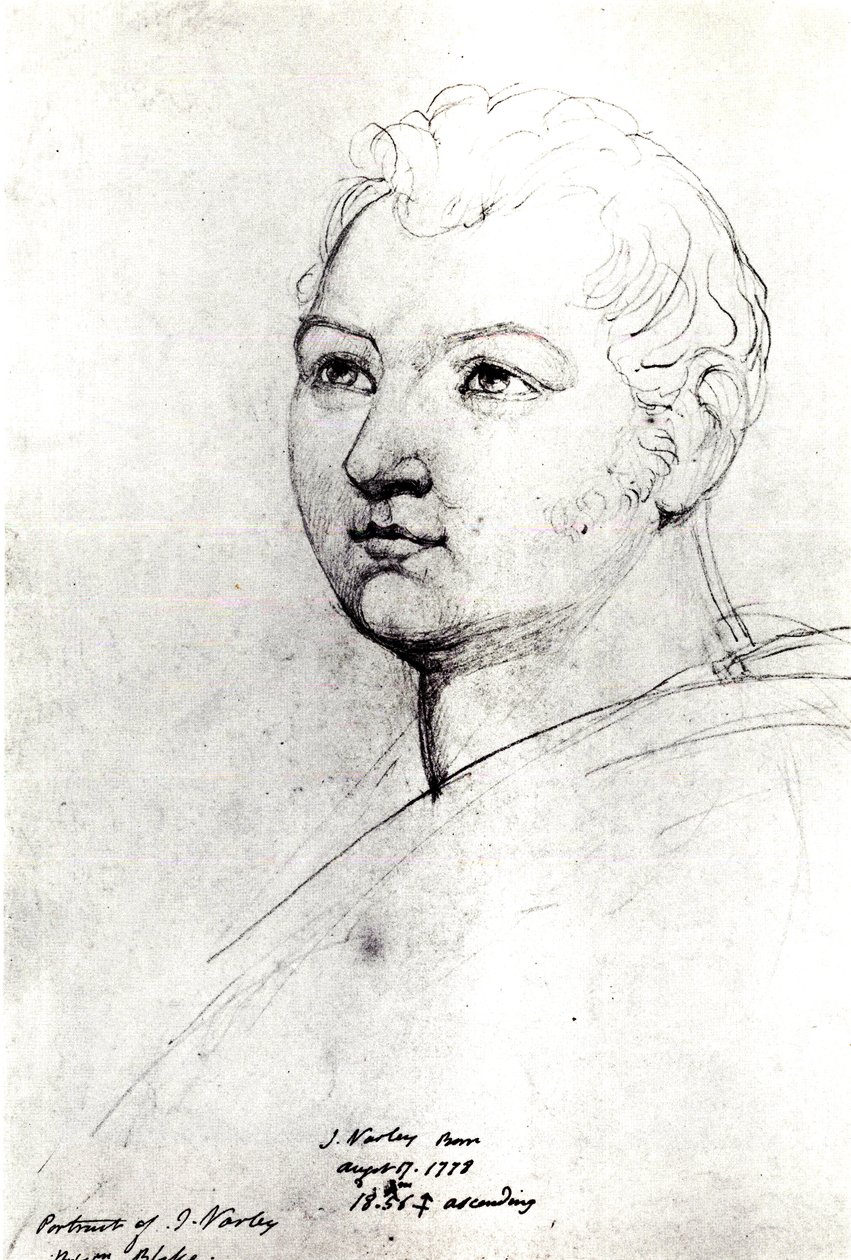 Ritratto di John Varley da William Blake