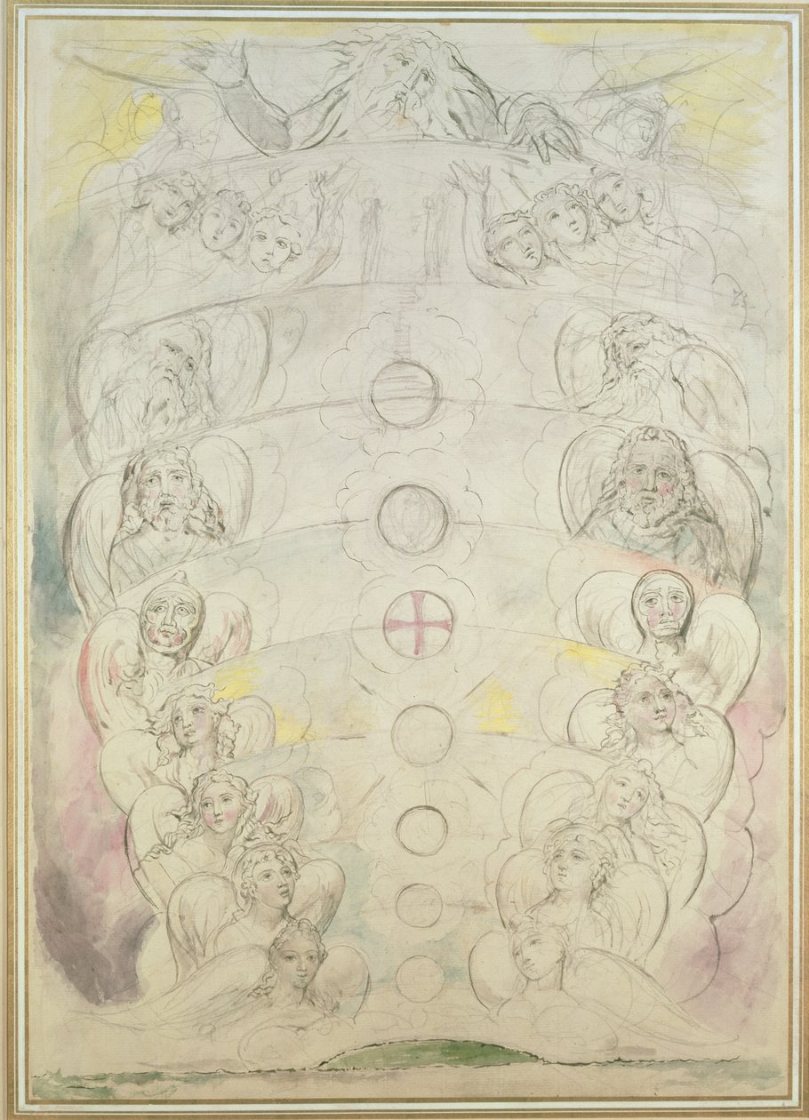 La divinità da cui procedono le nove sfere, XVIII secolo da William Blake