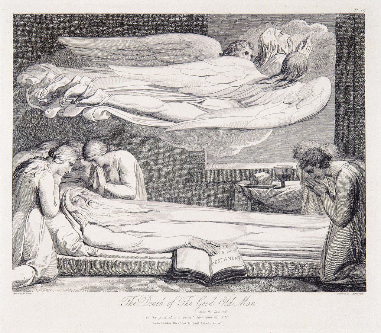 La tomba da William Blake