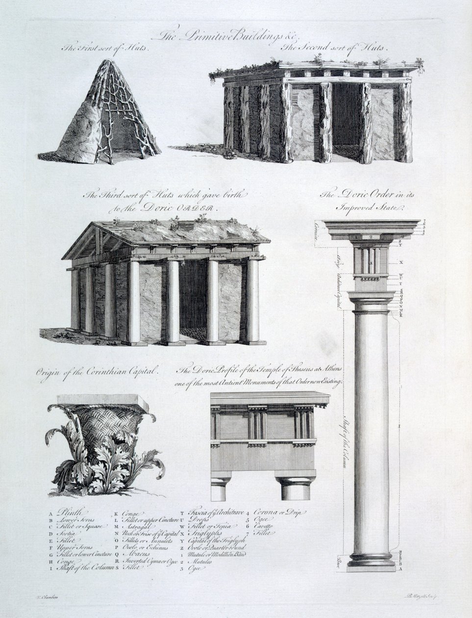 Disegni architettonici da 