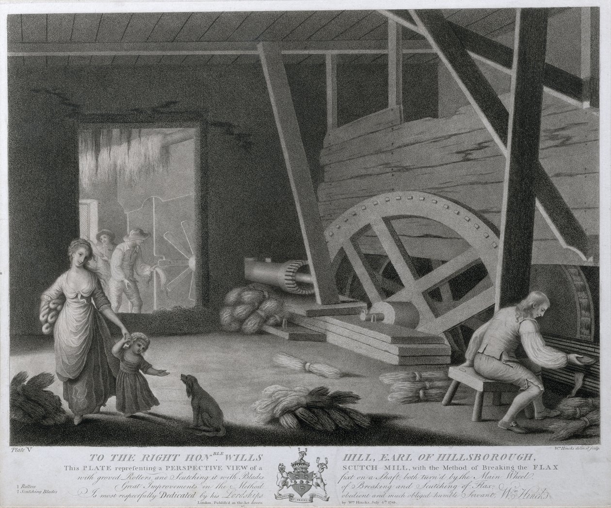 Vista prospettica di un mulino per la scotennatura con un metodo per rompere il lino, tavola V di La manifattura del lino in Irlanda, 1783 da William Hincks