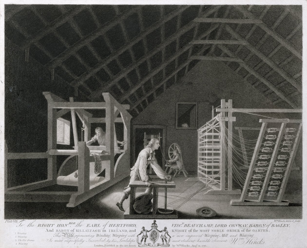 Avvolgimento, orditura con un nuovo mulino per orditura migliorato e tessitura, tavola VII di La manifattura del lino in Irlanda, 1783 da William Hincks